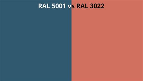 RAL 5001 vs 3022 | RAL colour chart UK