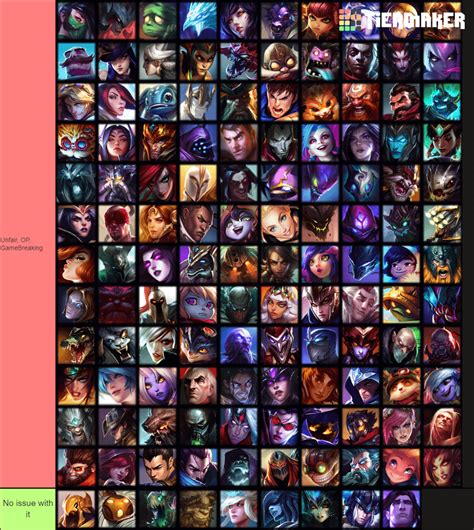 Veranstaltung Verrat Periodisch league of legends champions release list formal Permeabilität ...