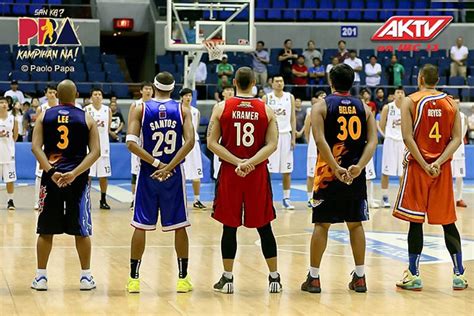 PBA Power Rankings: Counting Down the Best and Worst Jerseys in the PBA