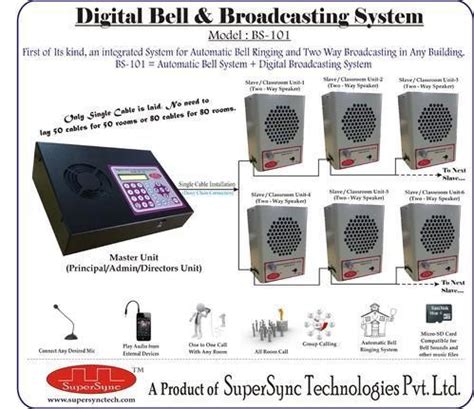 Two Way Communication System Detection Range: 100-150 Meter at Best ...