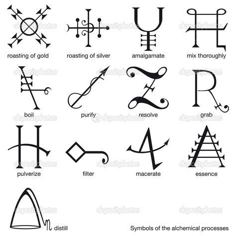 17 Best truth symbol ideas | truth symbol, symbols and meanings, symbolic tattoos