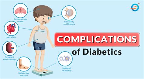 what are the complications of diabetes mellitus? - Freedom from Diabetes