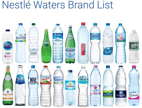 Nestle Water Brands