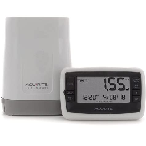 Top 5 Best Wireless Rain Gauges [December 2024 Review] - WeatherStationPro