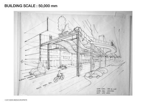 The Value of Hand Drawings - Avoid Obvious Architects