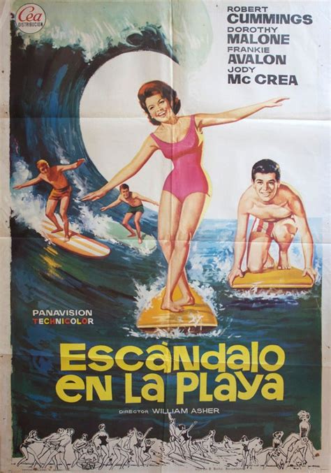 Beach Party 1963 Poster