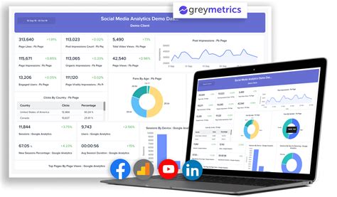 Social Media Analytics Dashboard For Digital Ad Agencies | GreyMetrics