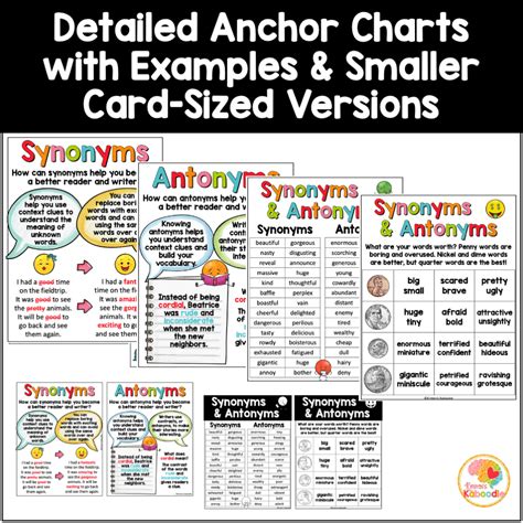 Synonyms and Antonyms Anchor Charts Posters