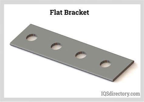 Types, Metals Used, and Benefits of Metal Brackets