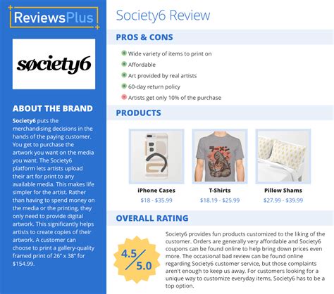 Society6 Review - Custom Phone Cases, Wall Art and More!