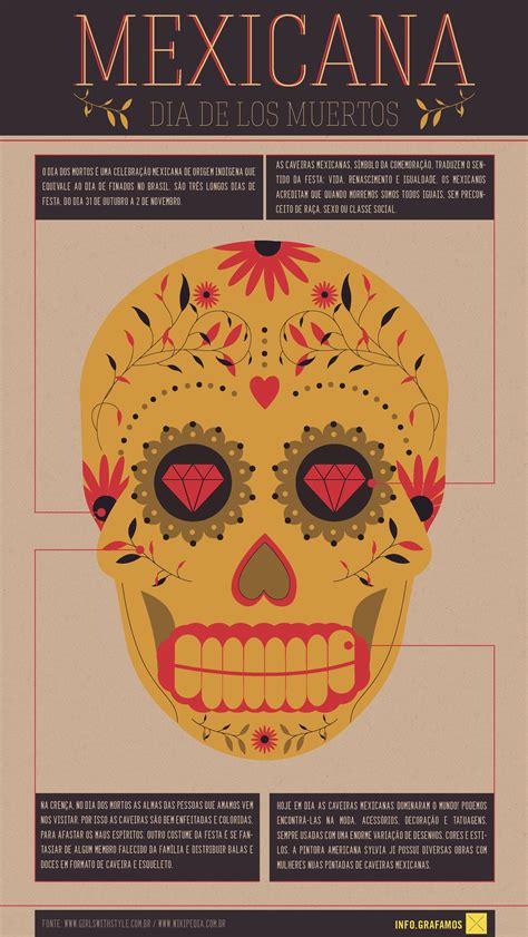 infográfico sobre a história da caveira mexicana! Day Of The Dead, Cosmetics, Halloween, Movie ...