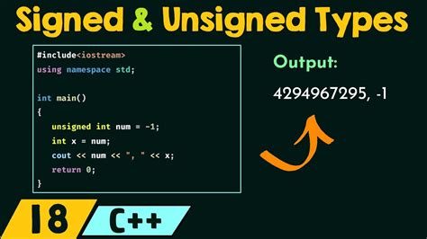 How To Print Long Unsigned Int In C? New Update - Achievetampabay.org