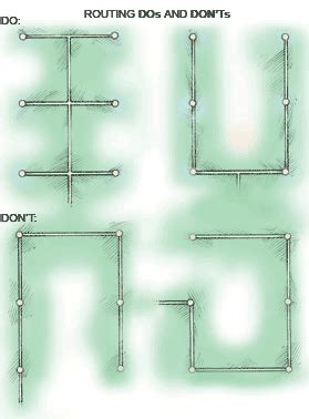 Sprinkler System Plumbing Diagram - General Wiring Diagram