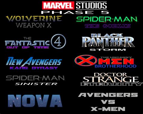 Fan-made Phase 4, 5, and 6 movie slate : r/marvelstudios