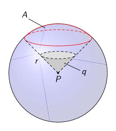Steradian cone in sphere | TikZ example