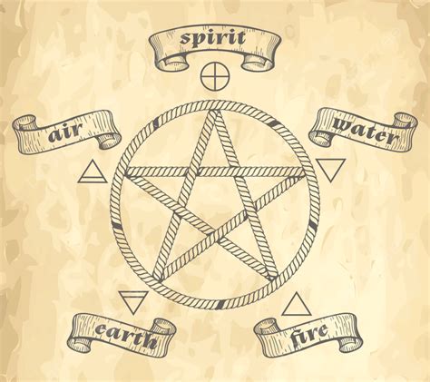 Pentagram Witchcraft Background Images, HD Pictures and Wallpaper For ...