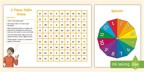 👉 3 Times Table Game (teacher made) - Twinkl