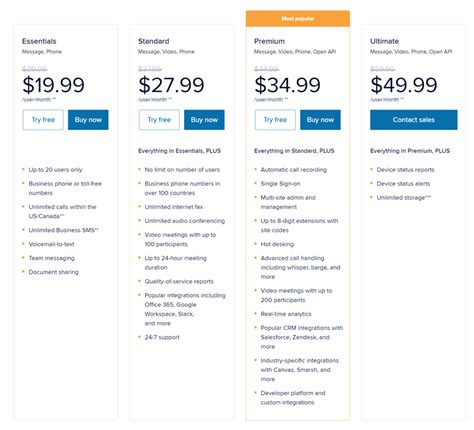 50+ Stunning Pricing Table Examples - Magezon