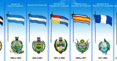 ¿Cómo se celebra la independencia en Guatemala? - Guatemala mi país