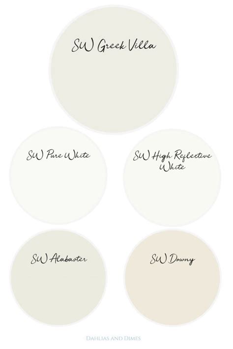 The Perfect Warm, Cozy White - Sherwin Williams White Paint | White ...