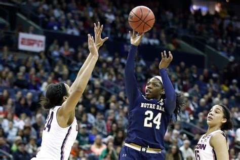 Notre Dame Women’s Basketball: Irish open season with win over Harvard