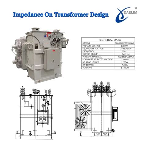 The Impact of Impedance on Transformer Design | Daelim Transformer