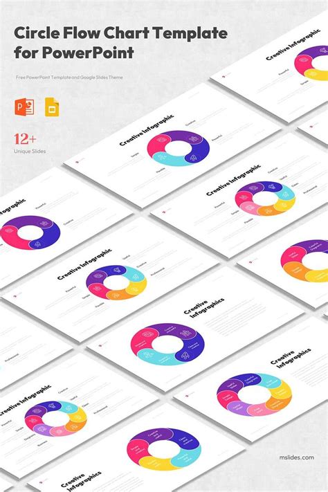 Circle Flow Chart Diagram Template for PowerPoint and Google Slides Free Download Creative ...