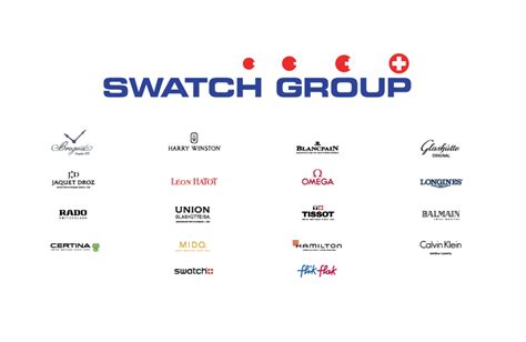 Swatch Group: key figures 2020 | Time and Watches | The watch blog