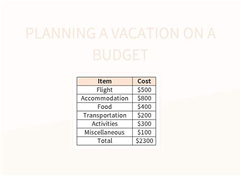 Planning A Vacation On A Budget Excel Template And Google Sheets File ...