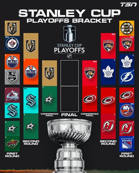 Nhl Stanley Cup Playoff Schedule Deals | cdlguaiba.com.br