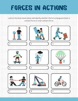 Identifying Contact Versus Non-Contact Forces by AKA Education | TPT