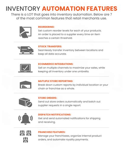 Benefits and Features of Automated Inventory Management for Retailers