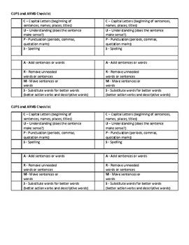 CUPS and ARMS Editing Checklist by Amanda Allega | TpT