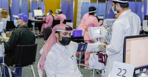 Qatar: Challenges and Successes in COVID-19 Pandemic Response | RAND