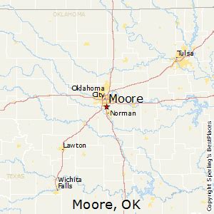 Best Places to Live in Moore, Oklahoma