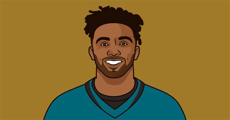 Christian Kirk Stats With Jags | StatMuse