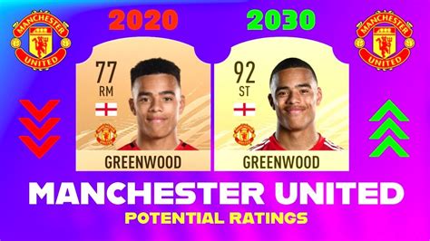 Mason Greenwood Fifa 21 Potential - wallpaper heezes