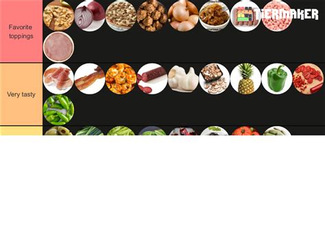 Pizza Toppings from Around the world Tier List (Community Rankings) - TierMaker