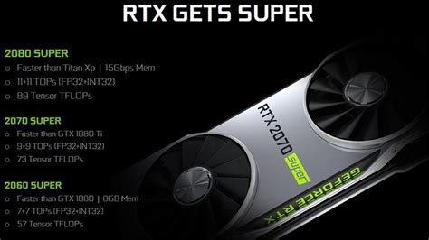 NVIDIA GeForce RTX 2070 and 2060 SUPER Graphics Card Unleashed - RTX ...