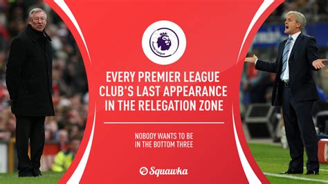 The last time every Premier League club found themselves in the relegation zone | Squawka