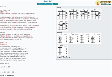 Chord: Bakit Ba? - Siakol - tab, song lyric, sheet, guitar, ukulele ...