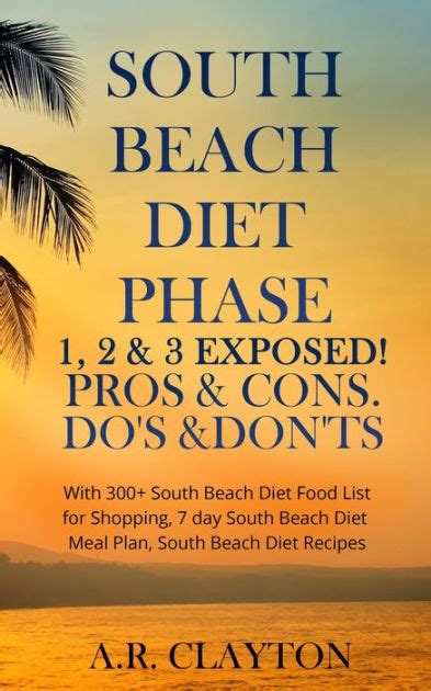 South beach Diet Phase 1, 2 & 3 EXPOSED! Pros & Cons. Do's & Don'ts ...