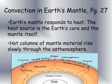 PPT - Chapter 1 Section 2: Convection Currents and the Mantle ...