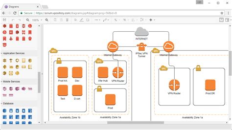 Online use case diagram drawing tool free - funlasopa