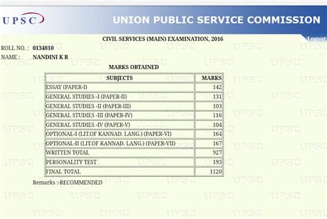 IAS Topper Rank 1 Nandini K R UPSC CSE 2016 Marks Card - INSIGHTS IAS ...