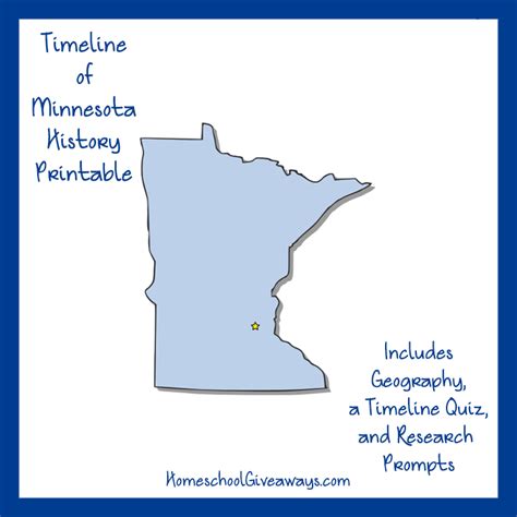 Free Minnesota State History Printable - WriteBonnieRose.com