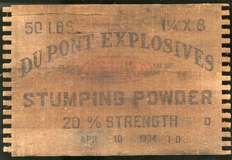 Explosive Powder Shipping Crate | National Museum of American History