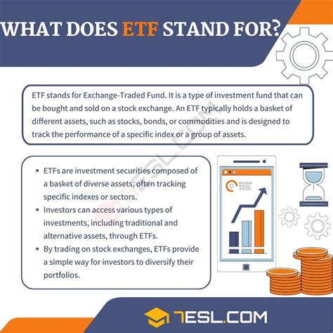 ETF Meaning: What Does ETF Stand For? • 7ESL