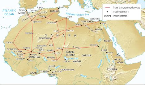 Ancient Egyptian Trade at emaze Presentation