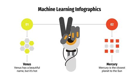 Machine Learning Infographics | Google Slides & PowerPoint